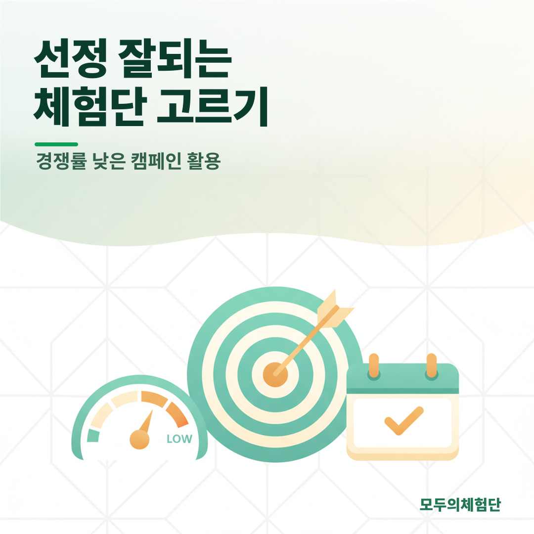 체험단 선정, '이런' 캠페인부터 공략하세요 (경쟁률 낮은 곳)